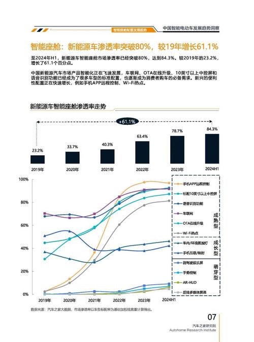 东莞216起亚对未来市场的预测，名爵汽车品牌文化的传播
